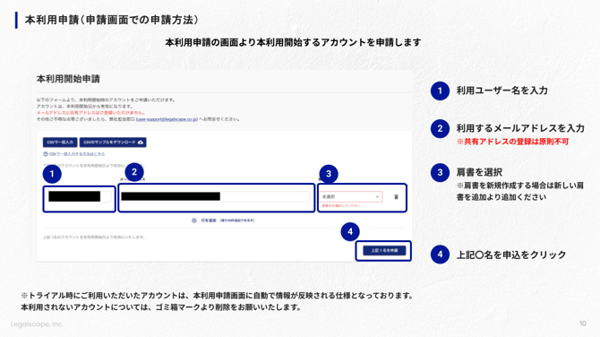 アカウント管理画面利用方法 (1)-1