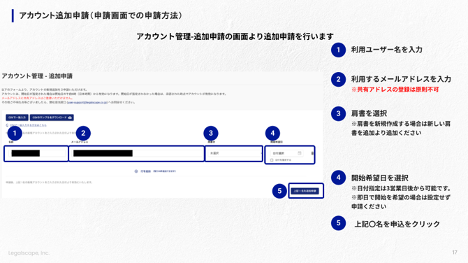 アカウント管理画面利用方法-1
