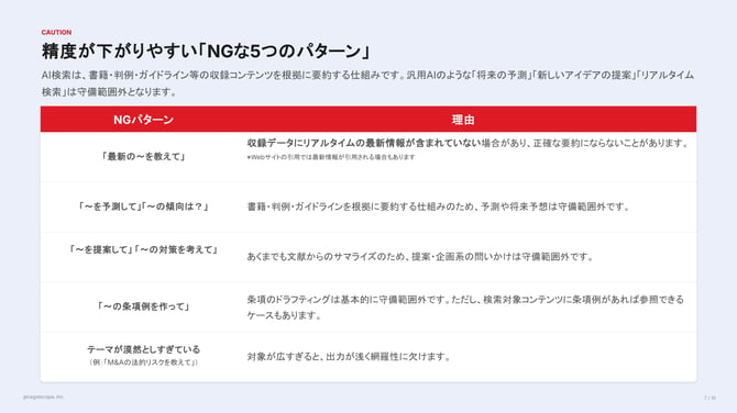 Watson&Holmesの質問のコツ (4)